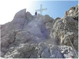 Türlwandhütte - Hoher Dachstein